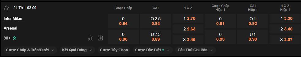 nhan-dinh-soi-keo-inter-vs-arsenal-luc-3h00-ngay-21-1-2026
